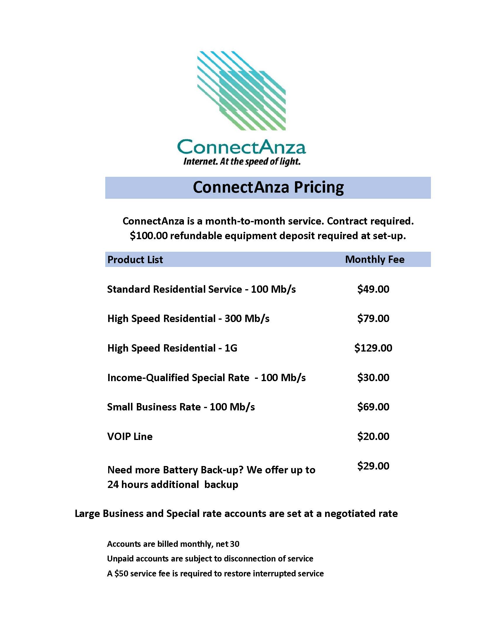 ConnectAnza Price List